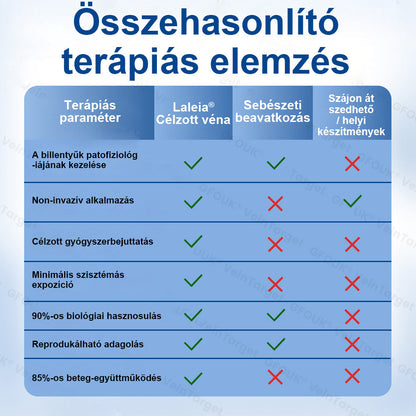 ✅Laleia® Vein Ease mikrotűs tapasz