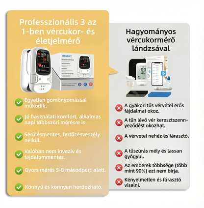 👩‍⚕️A BENU ajánlása丨Omron™ 11in1 nem invazív vércukormérő – Tű nélkül, zsebben hordható.🎉🎁 VÁSÁROLJ 1-ET, ÉS KAPJ 3 AJÁNDÉKOT INGYEN!