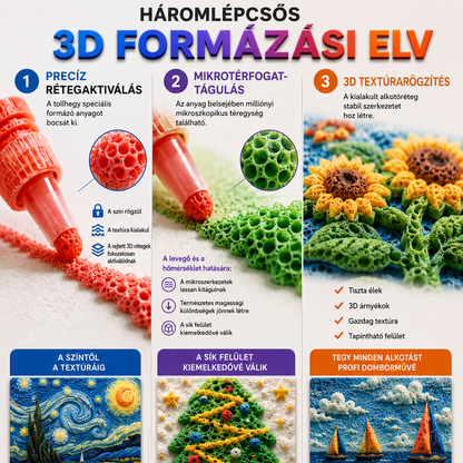 Spóroljon 50%-ot, ha még ma rendel 丨Healrize® 3D Relief Art Pen – Változtassa lapos rajzait megérinthető 3D művészetté🖌️🖍️-🔥